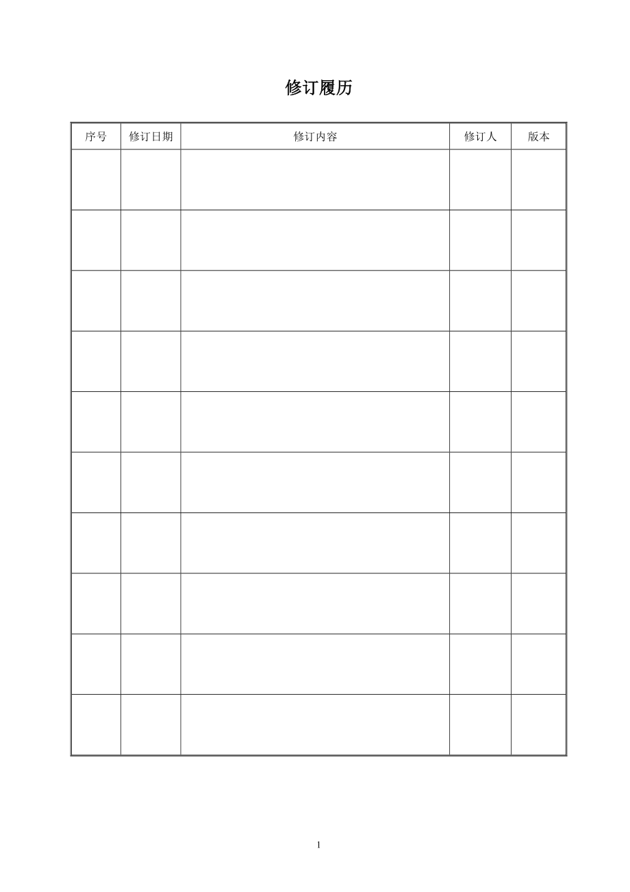 某公司工程项目施工管理手册.docx_第2页