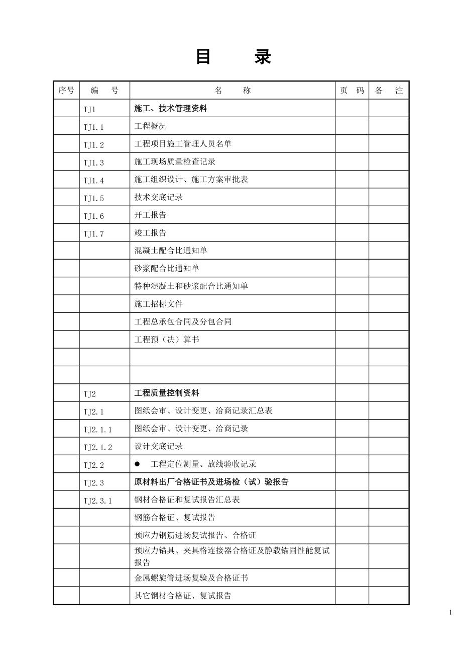 资料全套正式(土建B2).docx_第1页