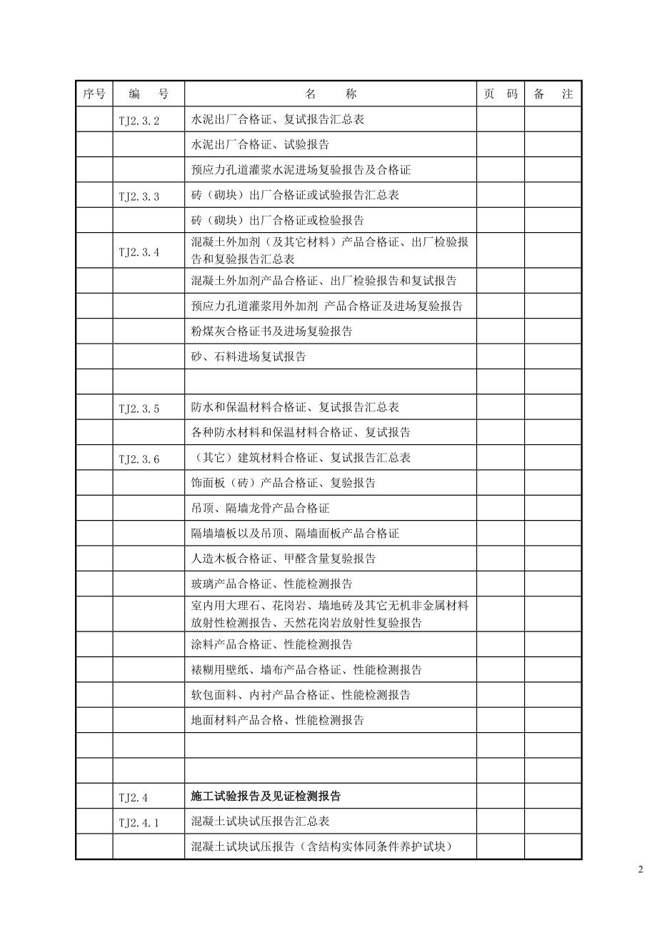 资料全套正式(土建B2).docx_第2页