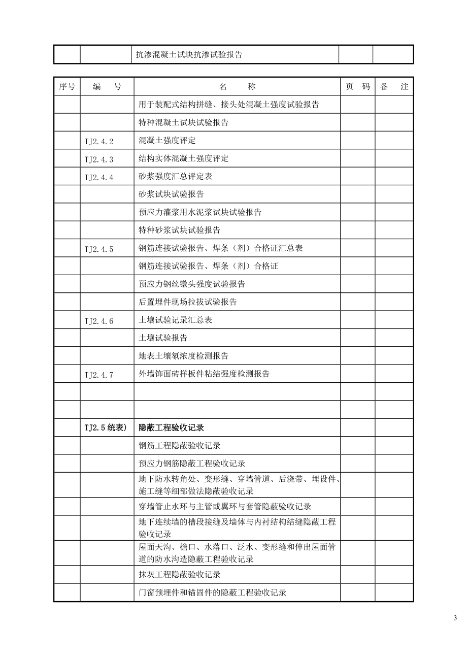 资料全套正式(土建B2).docx_第3页