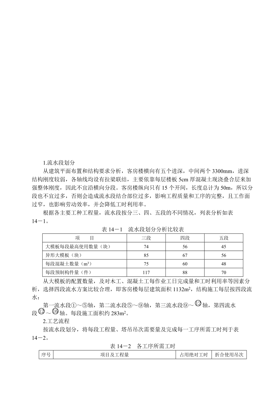 施工组织设计案例.docx_第3页