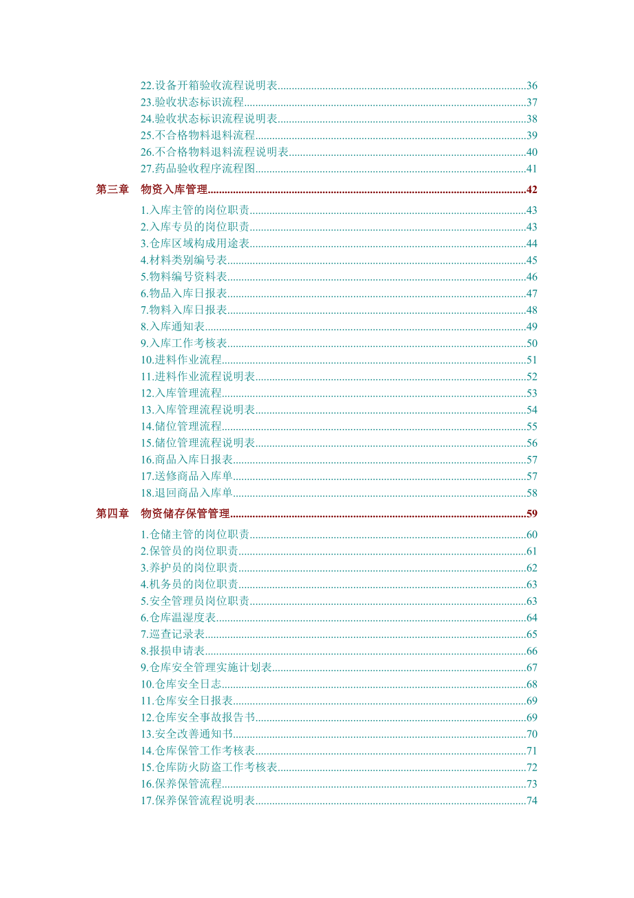 仓储部规范化管理工具箱.docx_第2页