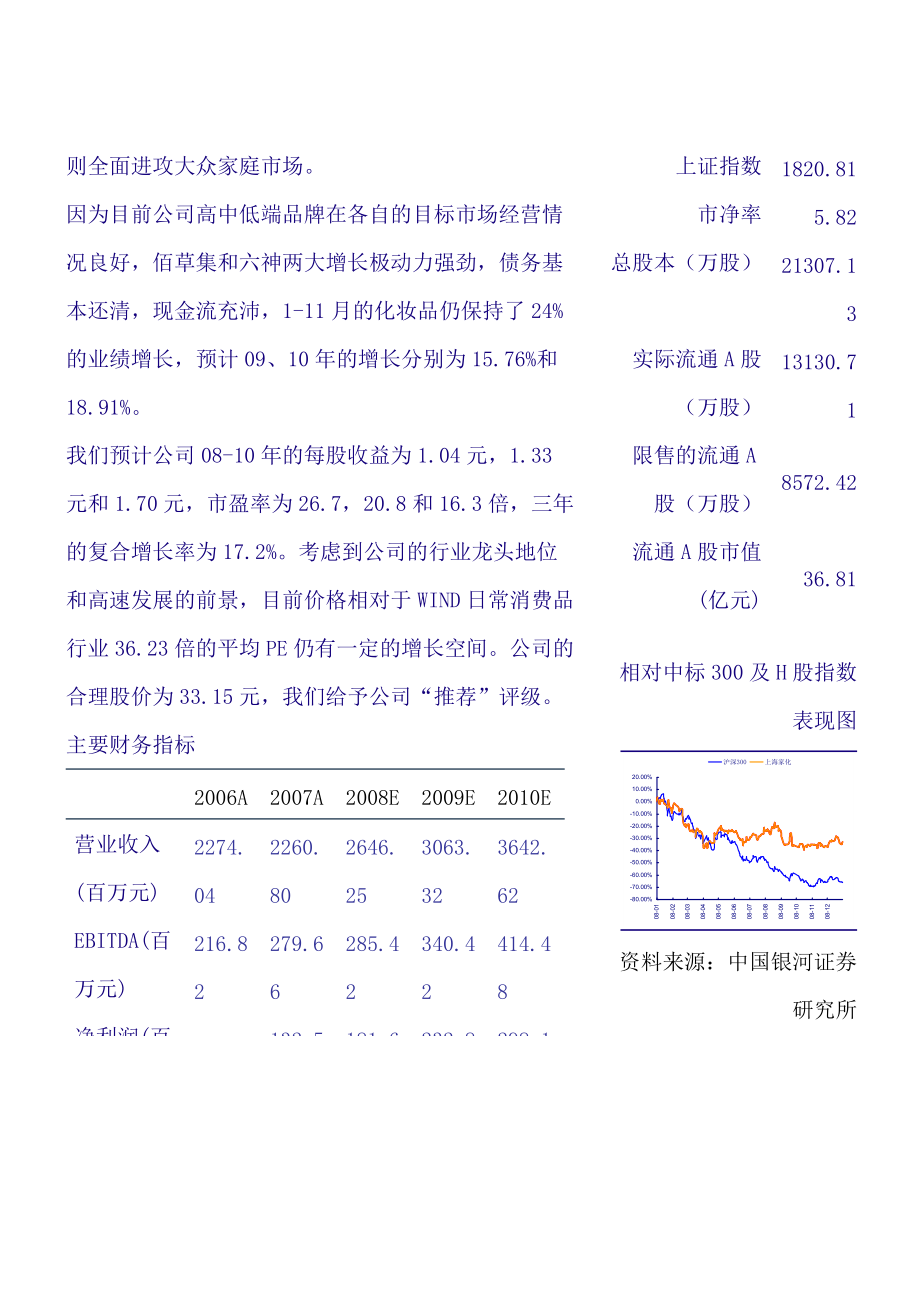 培育品牌金字塔、投资进入回报期.docx_第2页