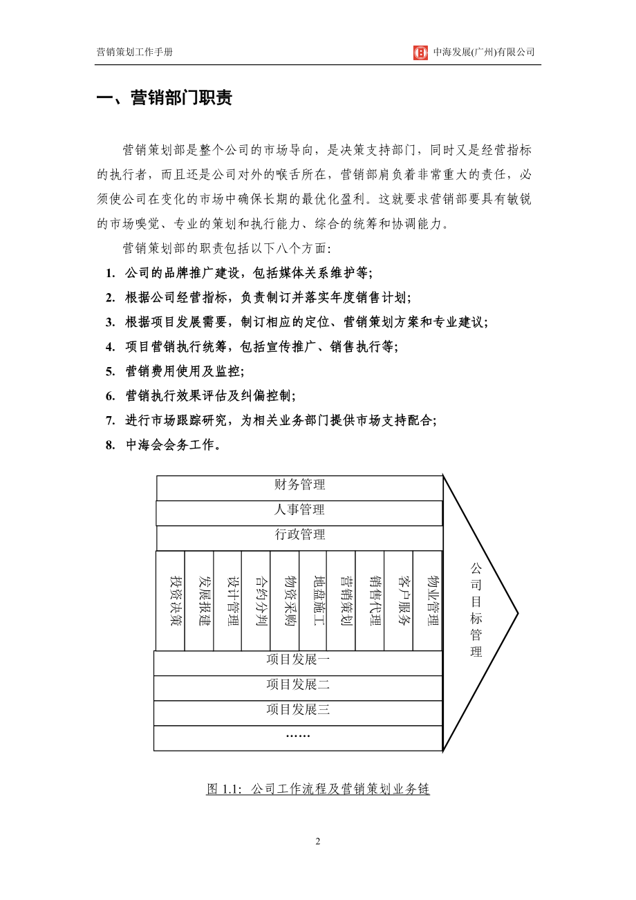 某公司营销策划手册.docx_第2页