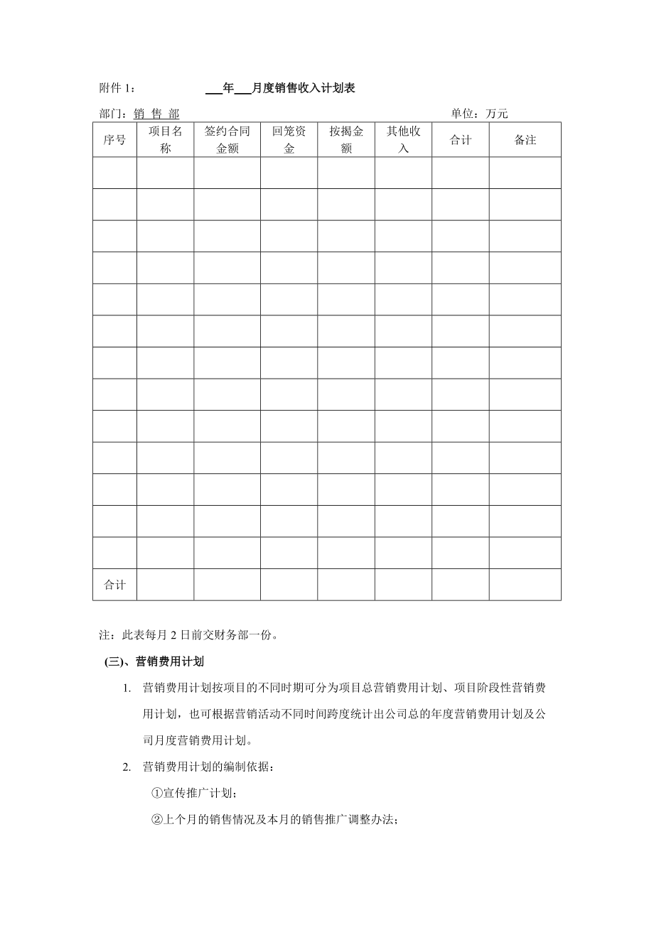 房地产销售管理完全操作手册（DOC73页）.docx_第3页