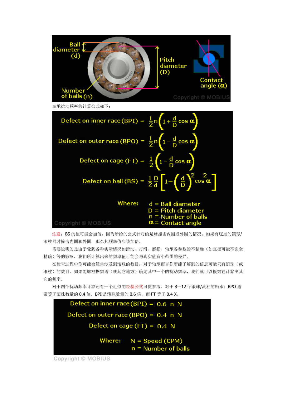 试谈滚动轴承故障诊断.docx_第2页