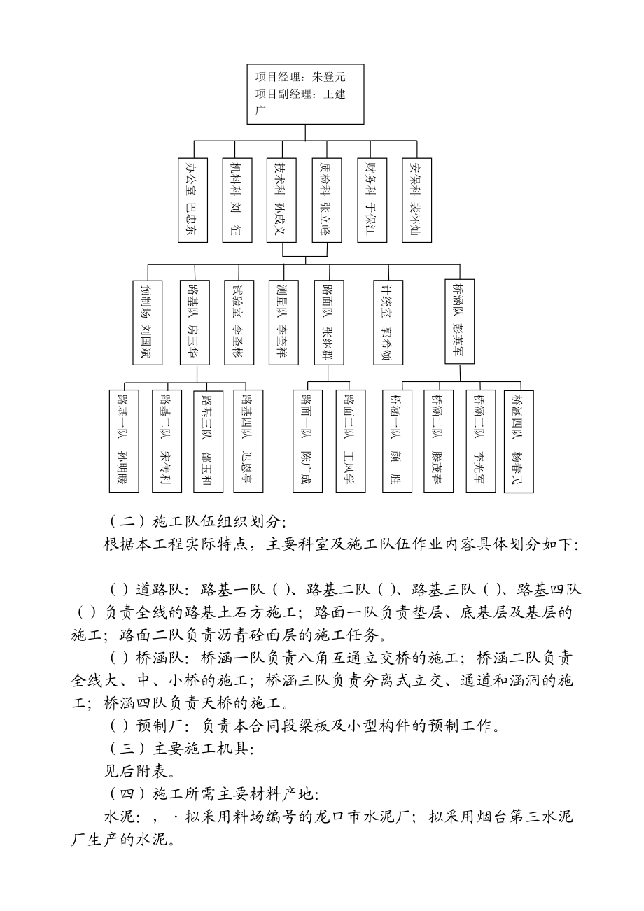 高速公路总体施工组织设计方案范本.docx_第3页