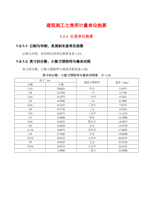 建筑施工之常用计量单位换算.docx