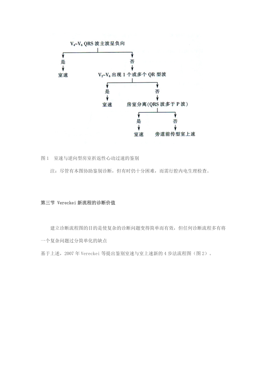 宽QRS波心动过速鉴别诊断流程的演变.docx_第2页