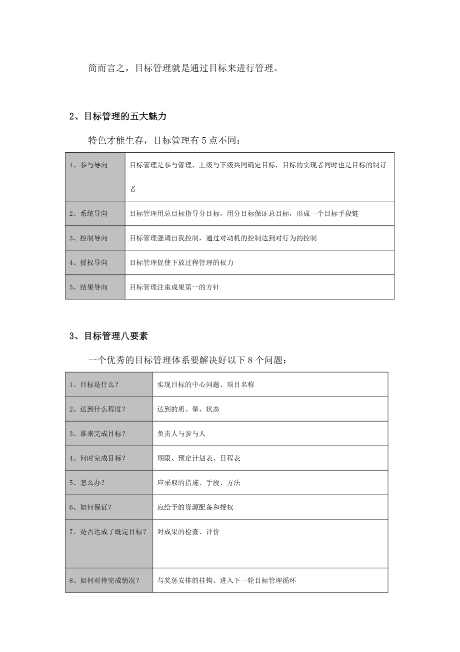 榜样的力量：目标管理全程实操讲解.docx_第2页