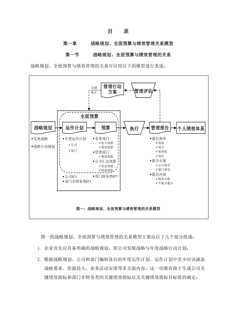 某国际信托投资公司绩效管理体系实施手册.docx_第2页