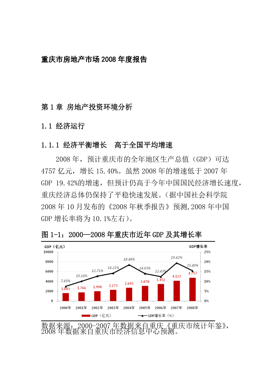 重庆市房地产市场年度报告.docx_第1页