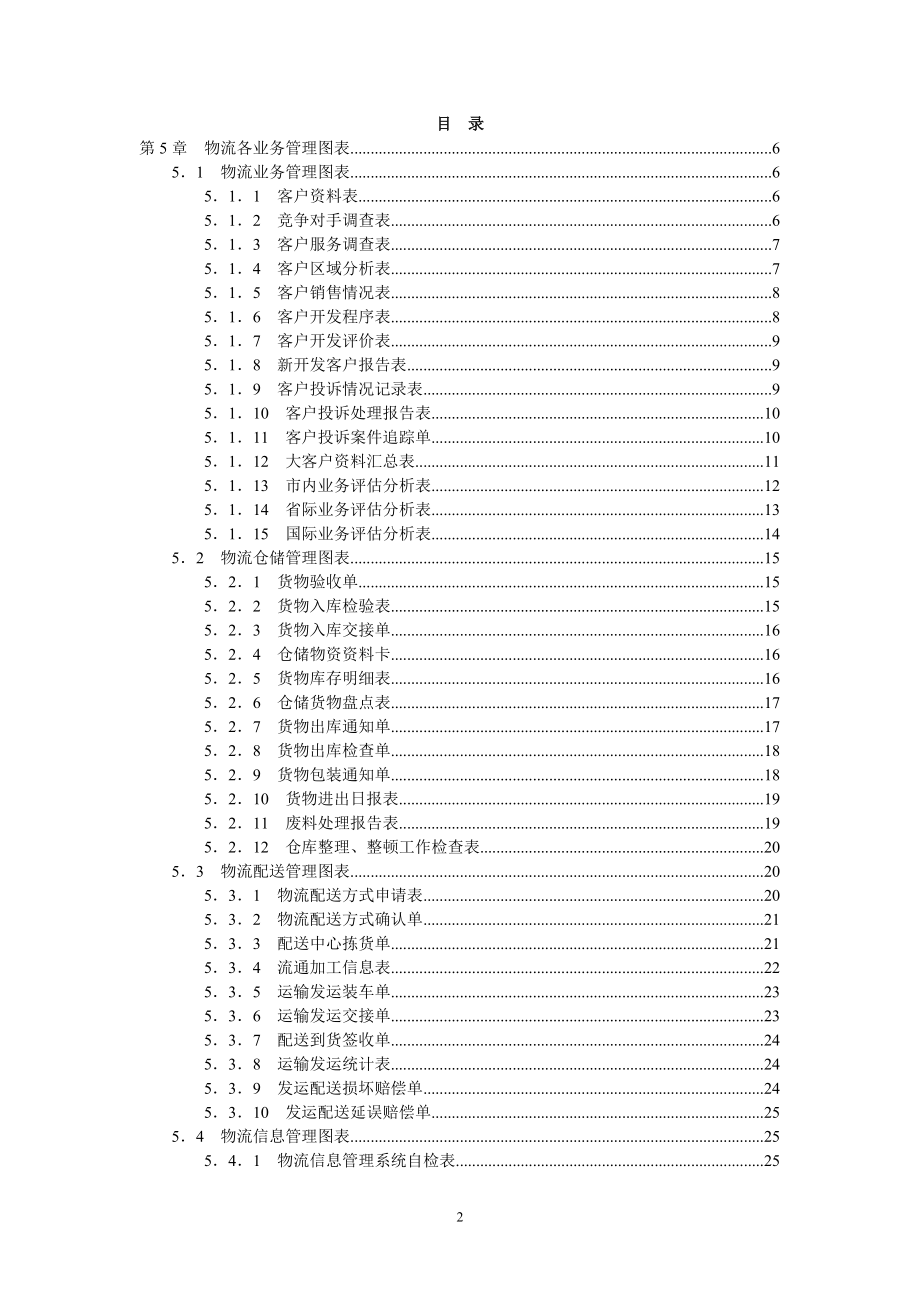 《物流管理工具大全》(配套光盘)改定版.docx_第2页