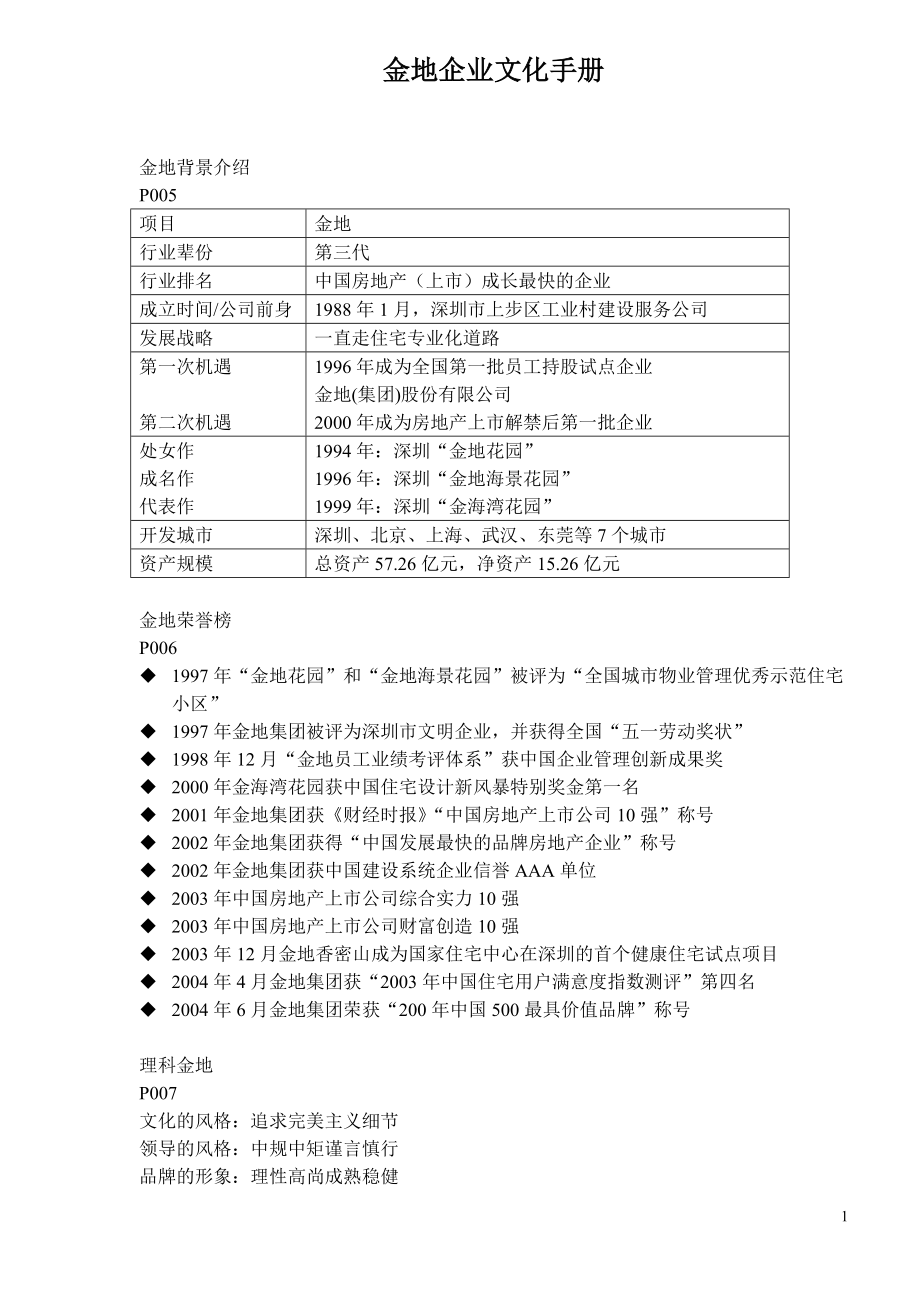 某企业文化手册(DOC 66页).docx_第1页