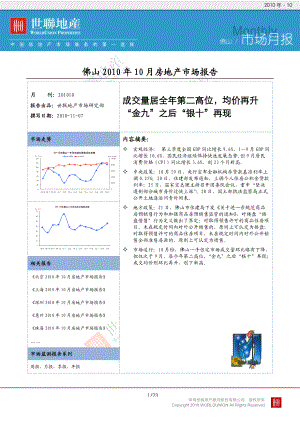 XXXX年10月佛山房地产市场报告_22页_世联.docx