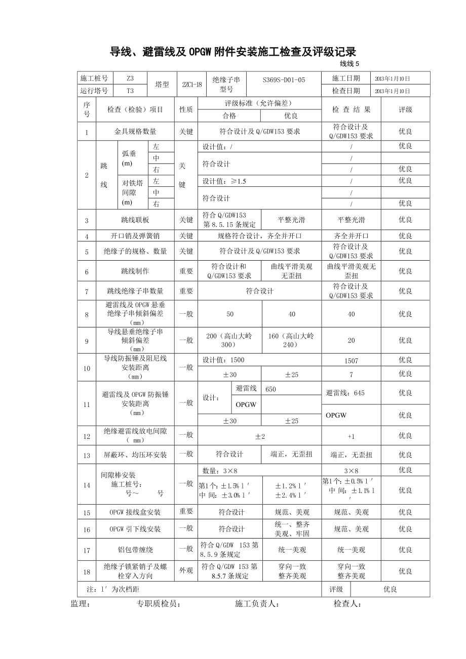 导线、避雷线及OPGW附件安装施工检查及评级记录.docx_第2页