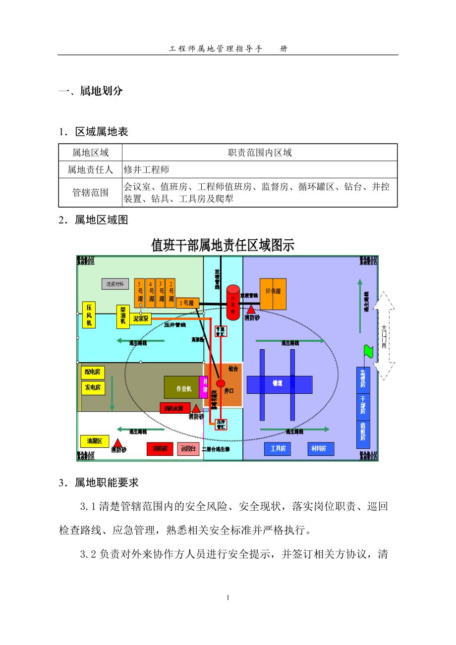 某油田公司修井队属地管理手册.docx_第3页