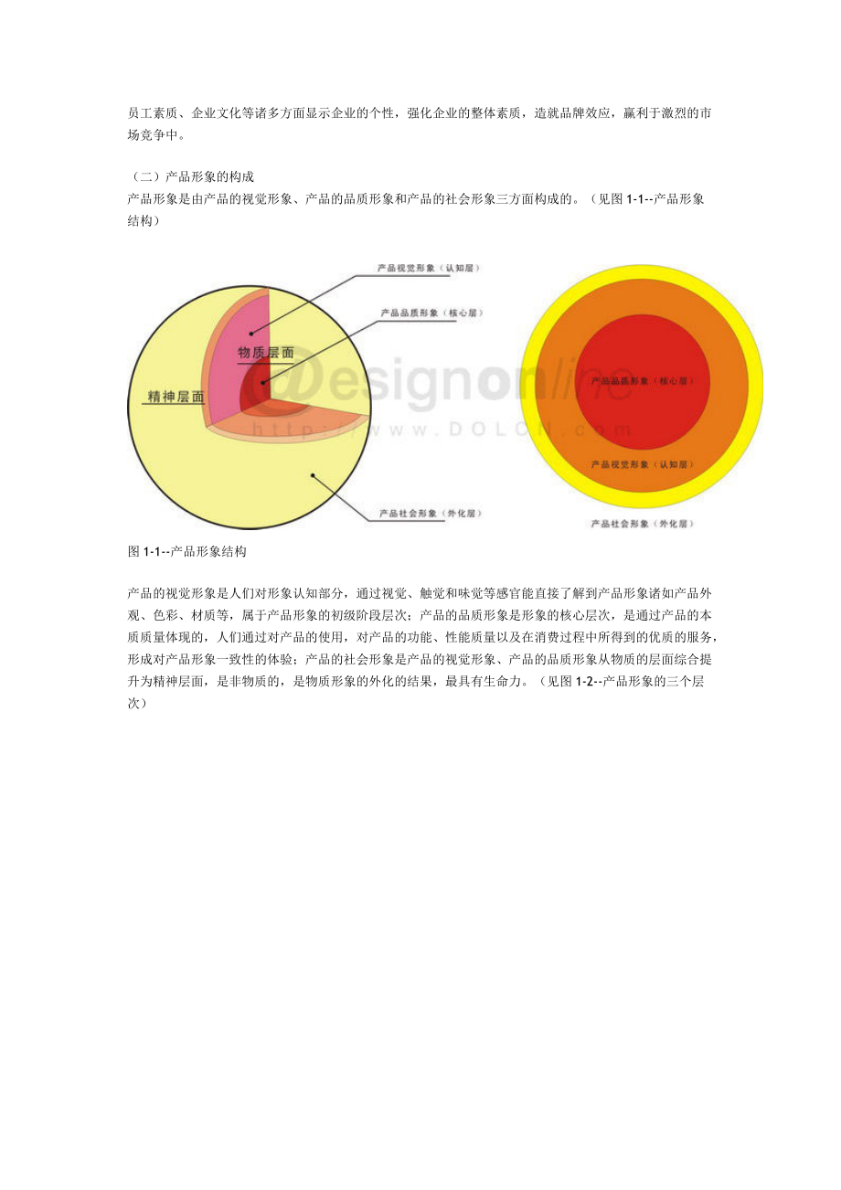 产品形象的内涵及对企业经济创新发展的作用--宁绍强.docx_第2页