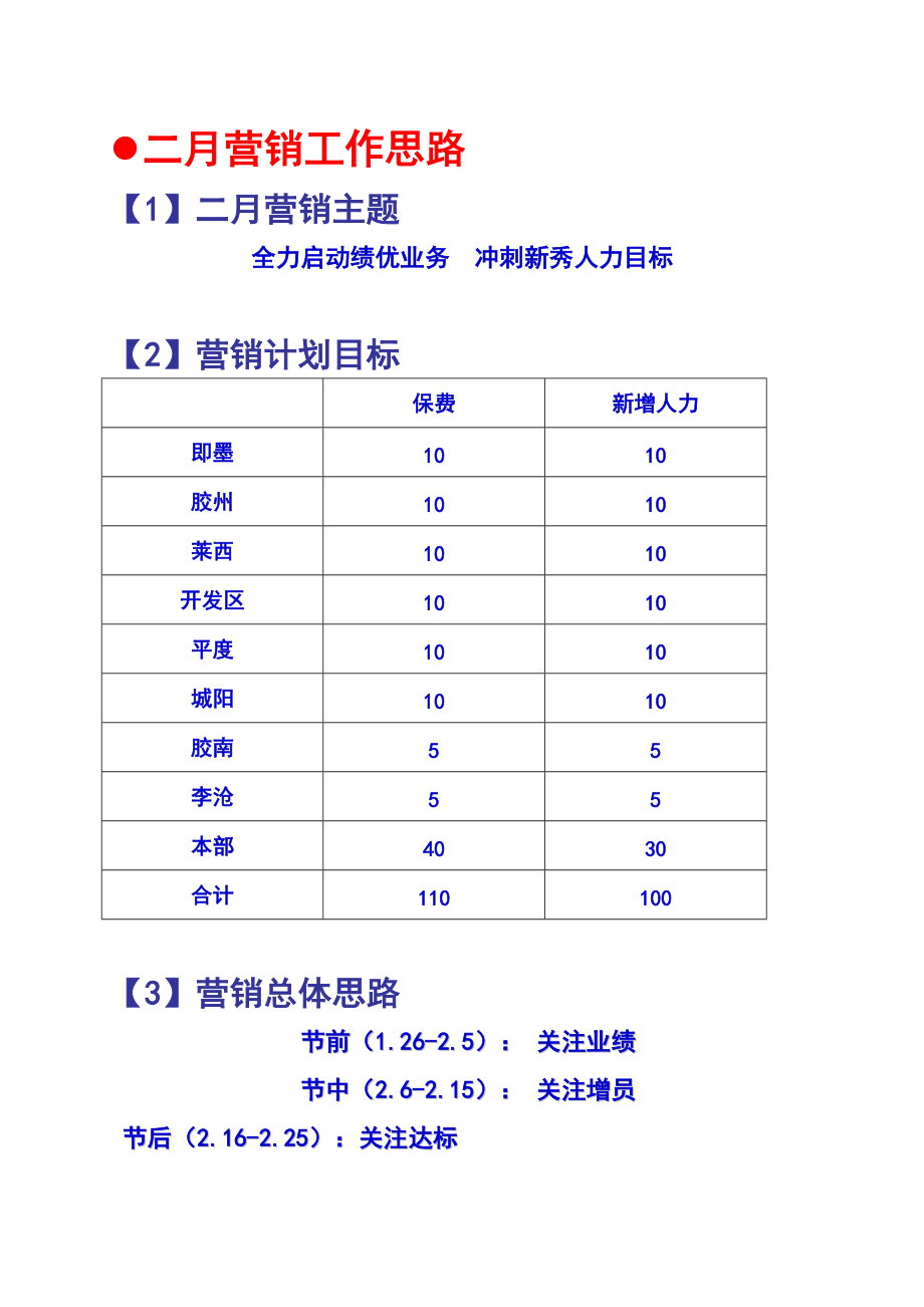 某保险公司2005新春操作手册.docx_第3页