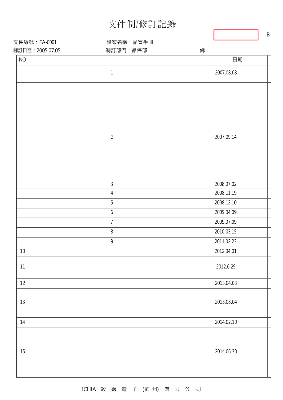 品质管理手册.docx_第3页