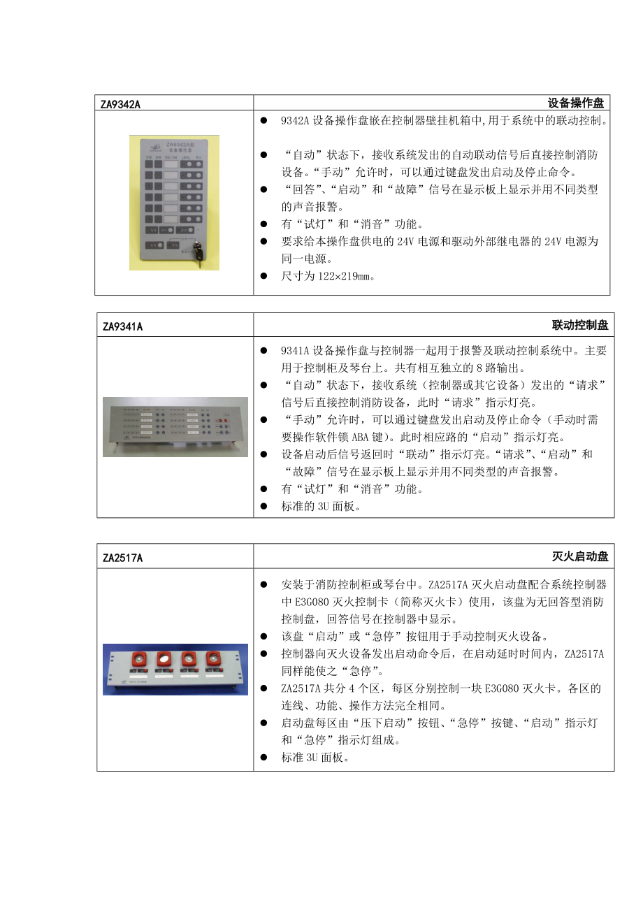 某子公司S1151系统应用设计手册.docx_第1页