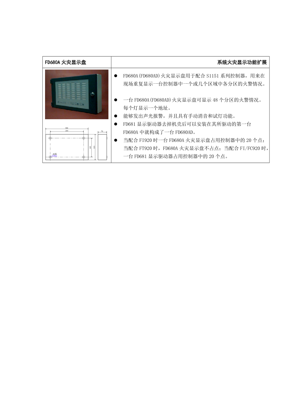 某子公司S1151系统应用设计手册.docx_第2页