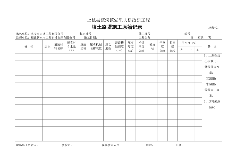 某大桥改建工程填土路堤施工原始记录.docx_第1页