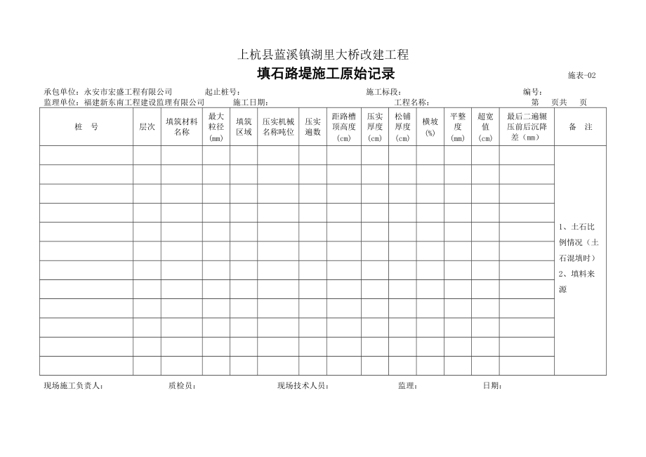 某大桥改建工程填土路堤施工原始记录.docx_第2页