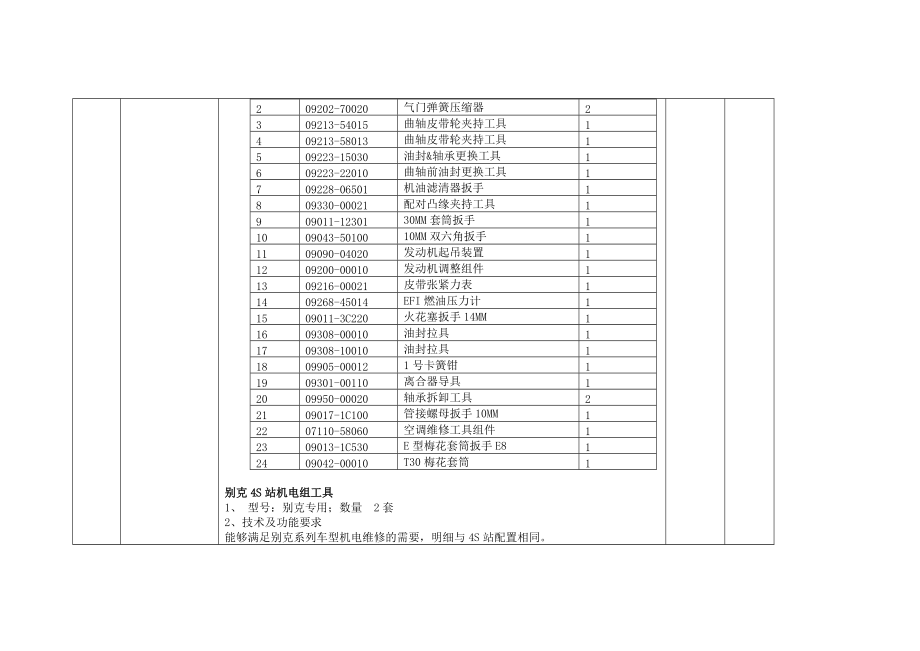 天津市劳动和社会保障局第二职业技术学校汽修实训基地招标文件.docx_第2页