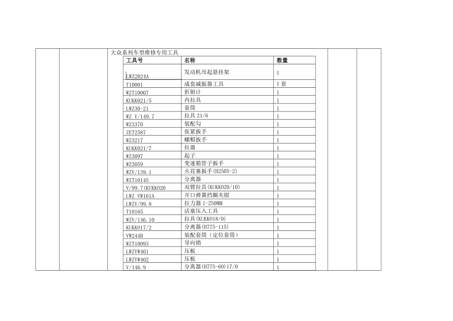 天津市劳动和社会保障局第二职业技术学校汽修实训基地招标文件.docx_第3页