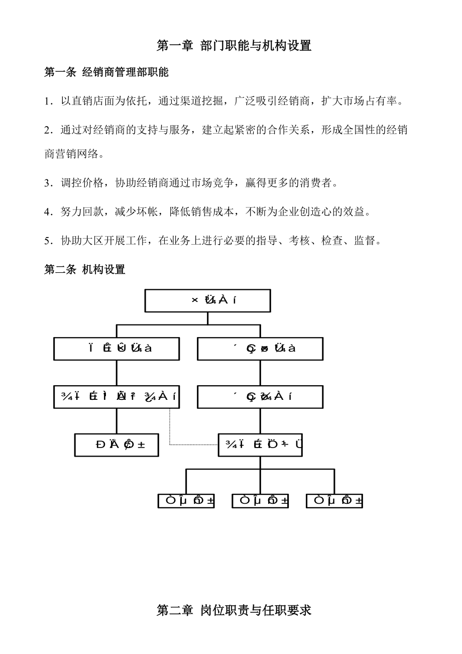 经销商管理部工作手册.doc_第3页