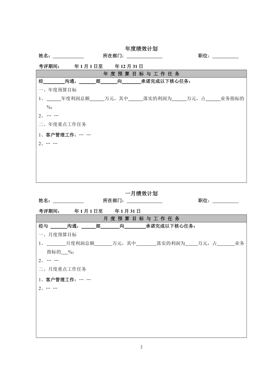 大连中远物流绩效管理手册DOC.docx_第3页