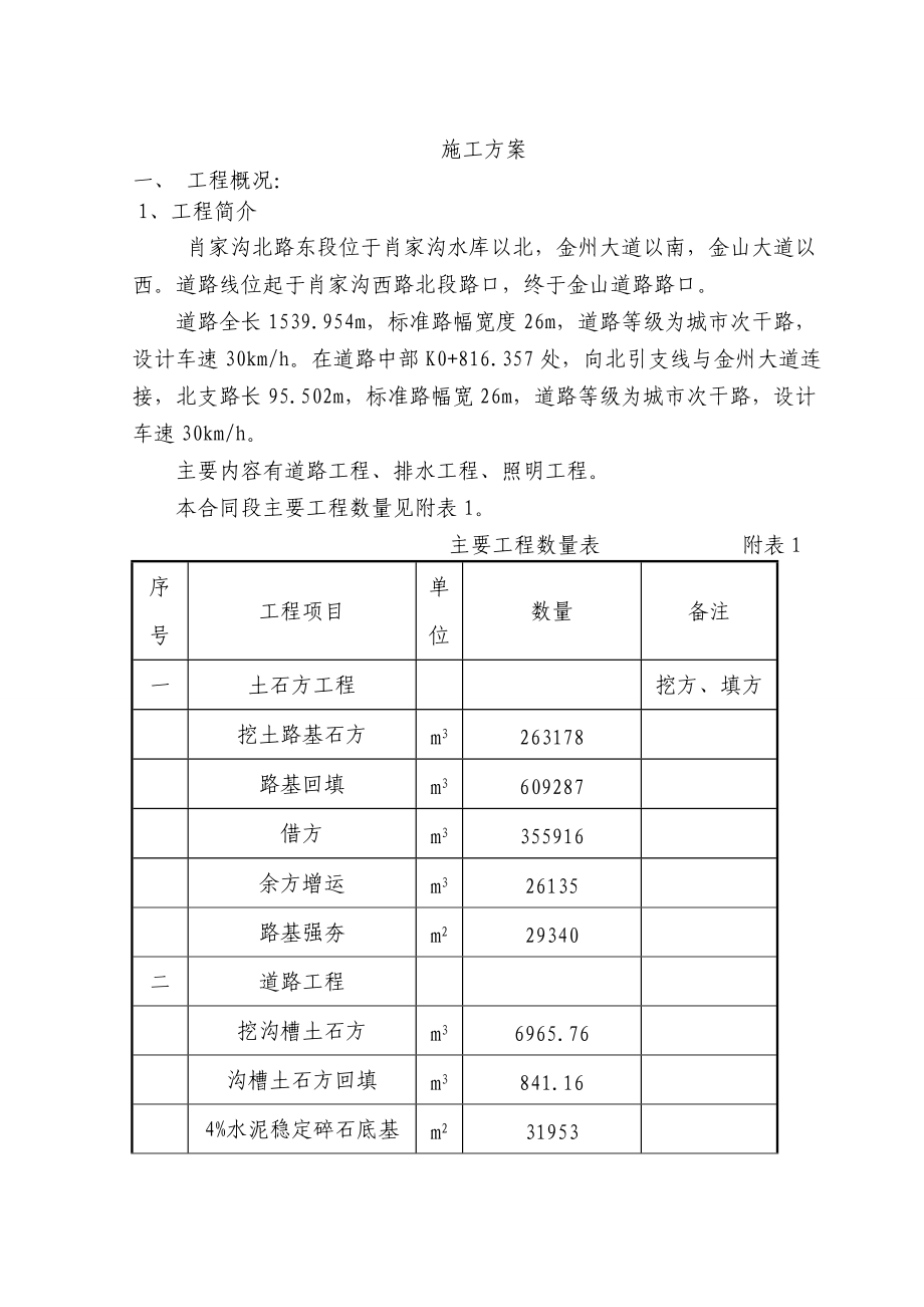 肖家沟施工组织设计.docx_第2页