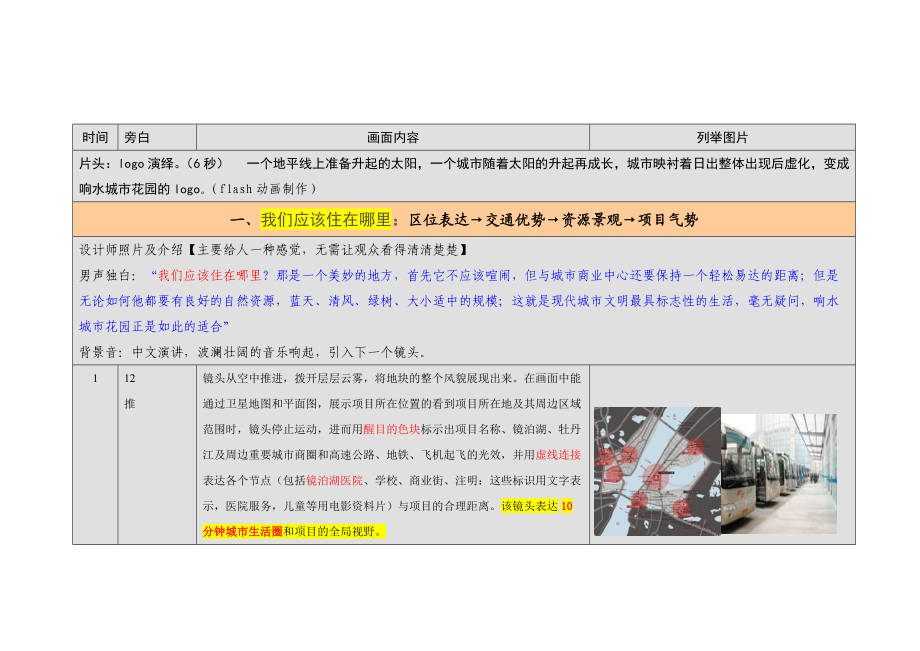 建筑漫游 影视宣传片分镜头脚本.docx_第2页