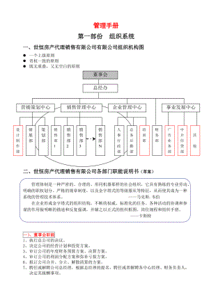 某房地产公司管理手册(doc 125页).docx