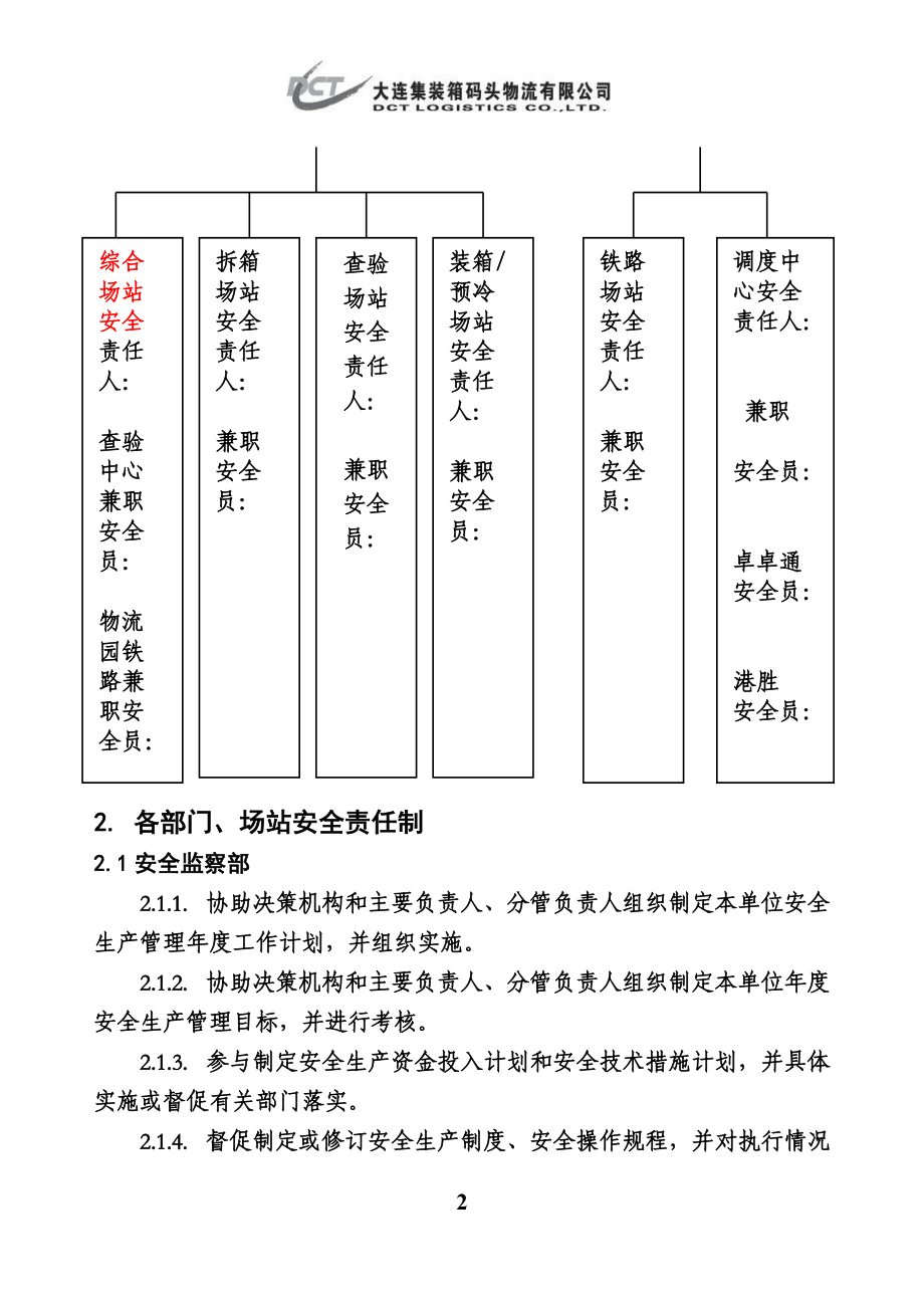 安全管理规章制度手册.docx_第2页