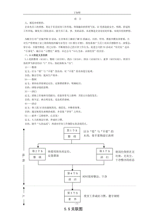 5S管理手册(DOC 50页).docx