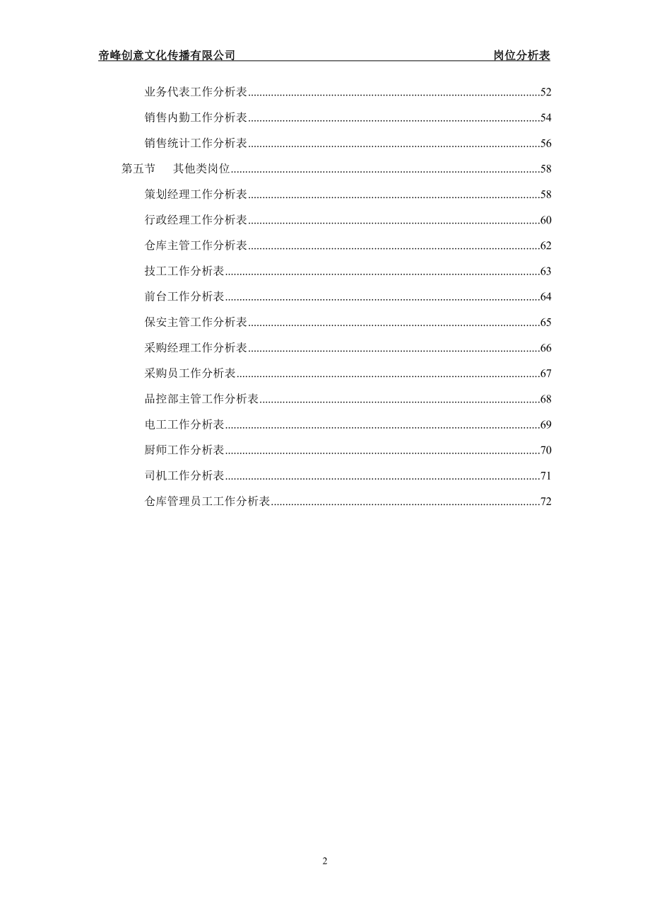 某文化传播有限公司岗位分析表.docx_第2页