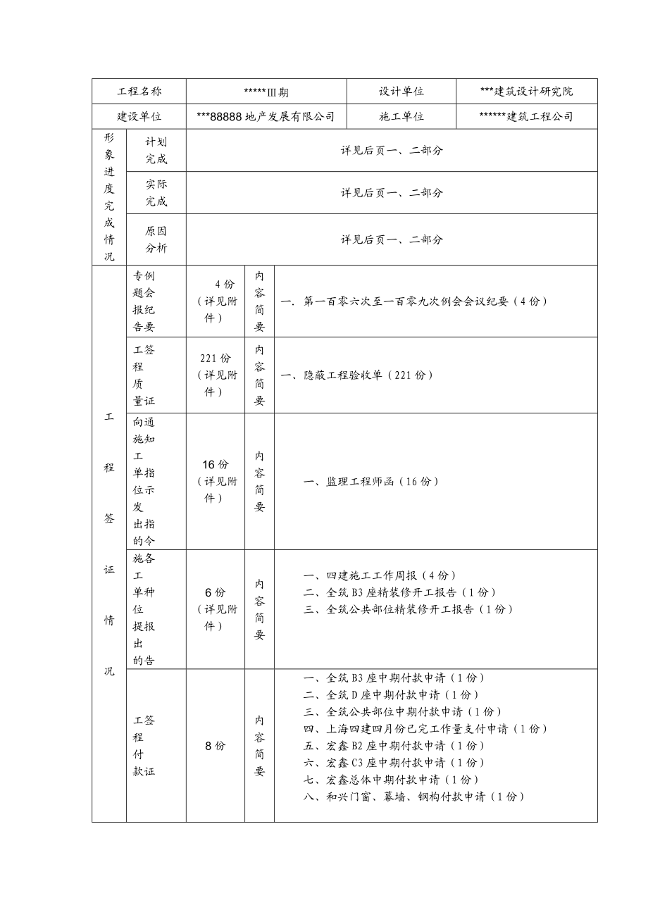 监理月度报告.docx_第2页