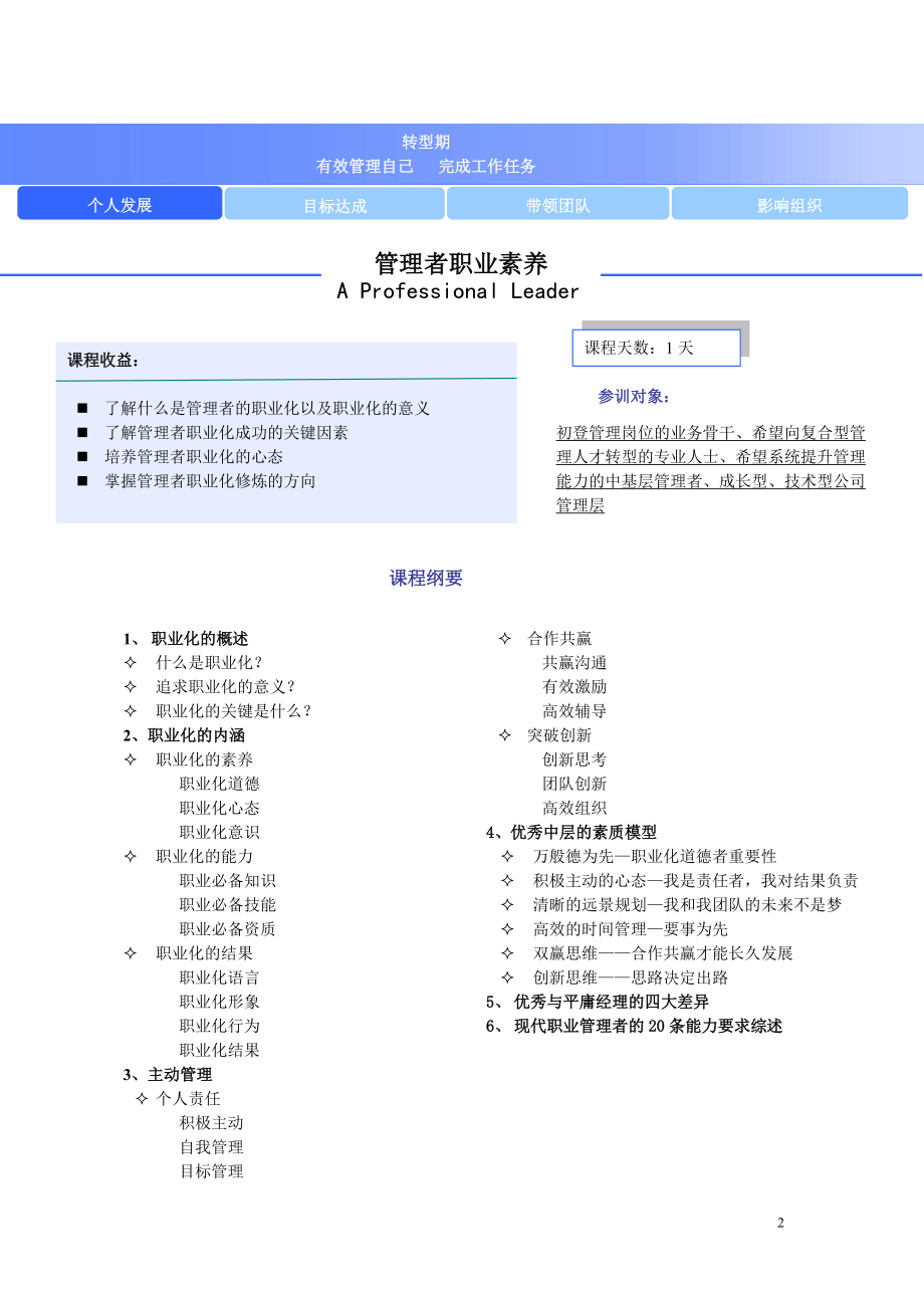 管理手册终结版0331.docx_第2页