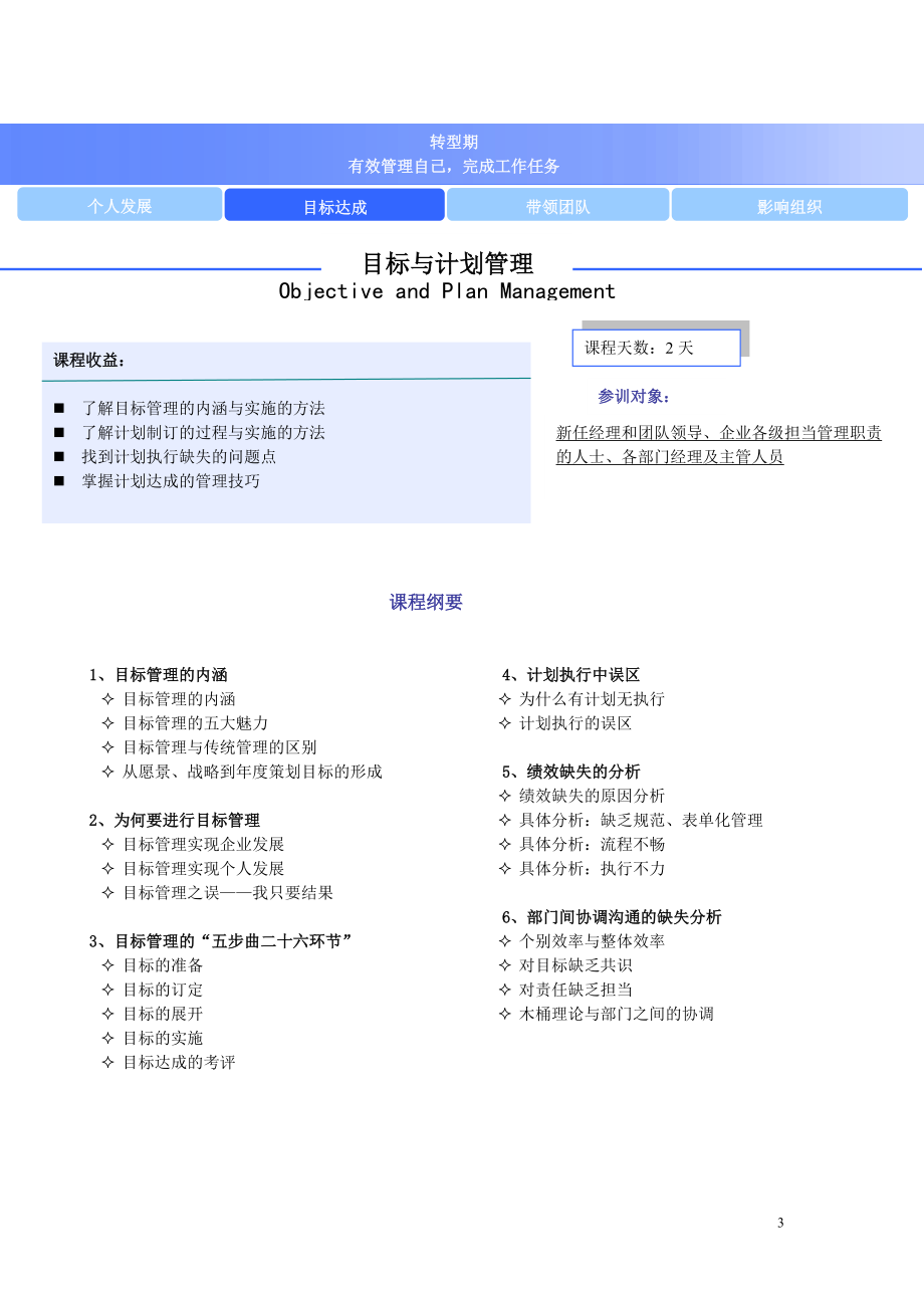 管理手册终结版0331.docx_第3页