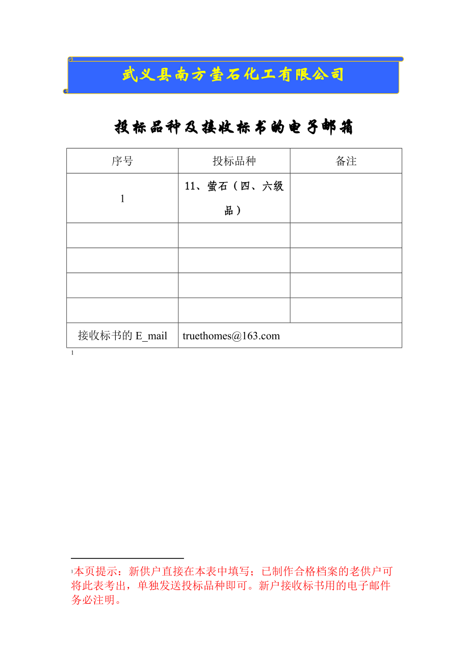 投标品种及接收标书的电子邮箱.docx_第1页