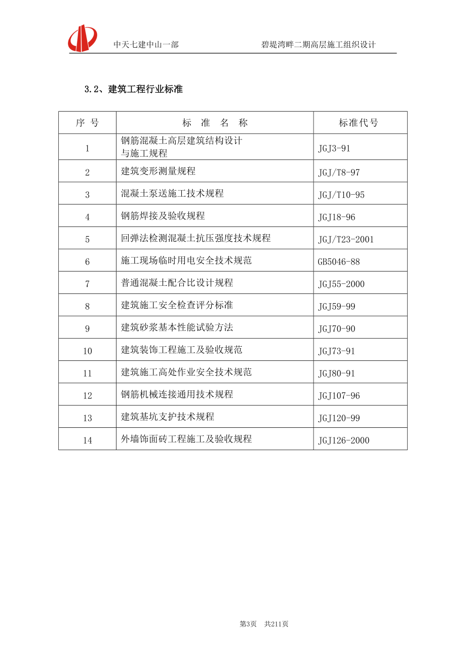 小高层施工组织设计正文（DOC212页）.docx_第3页