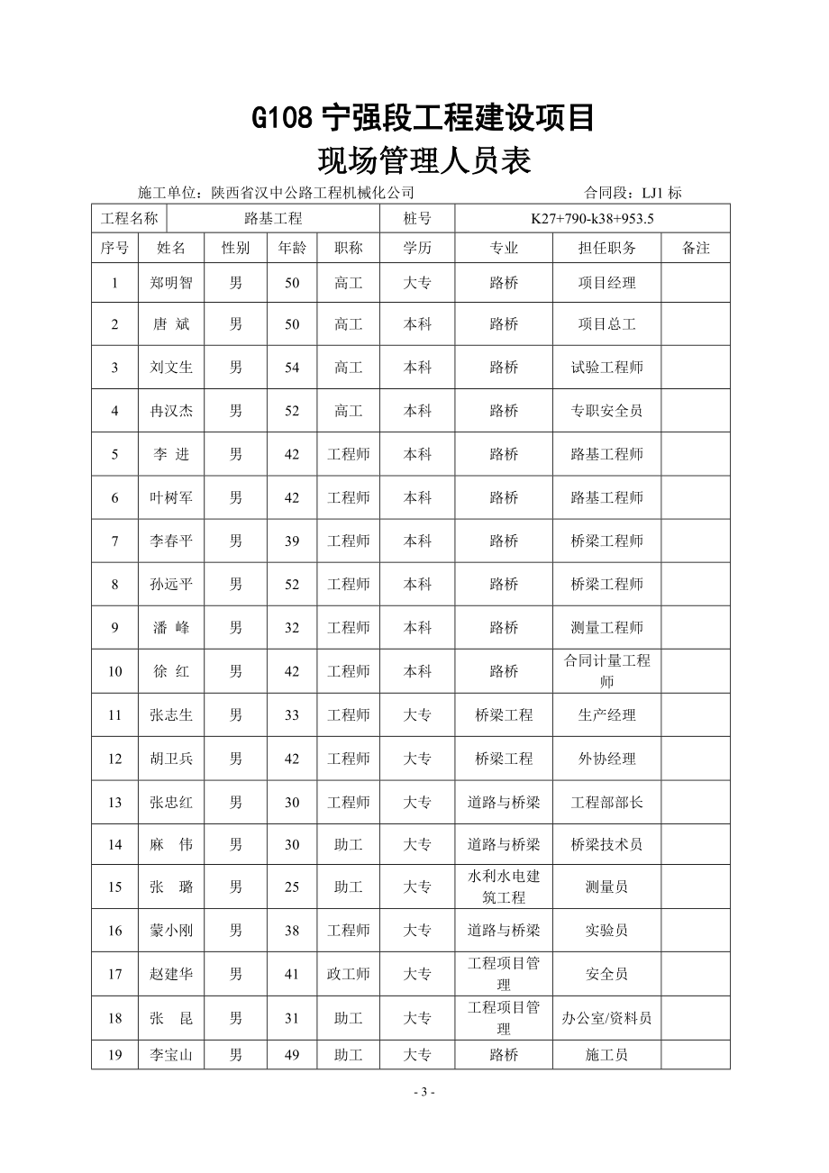 施工组织设计宁强路基1.docx_第3页