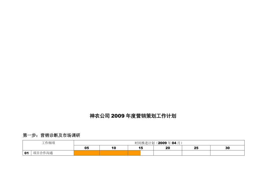 某某公司年度营销策划工作计划.doc_第1页