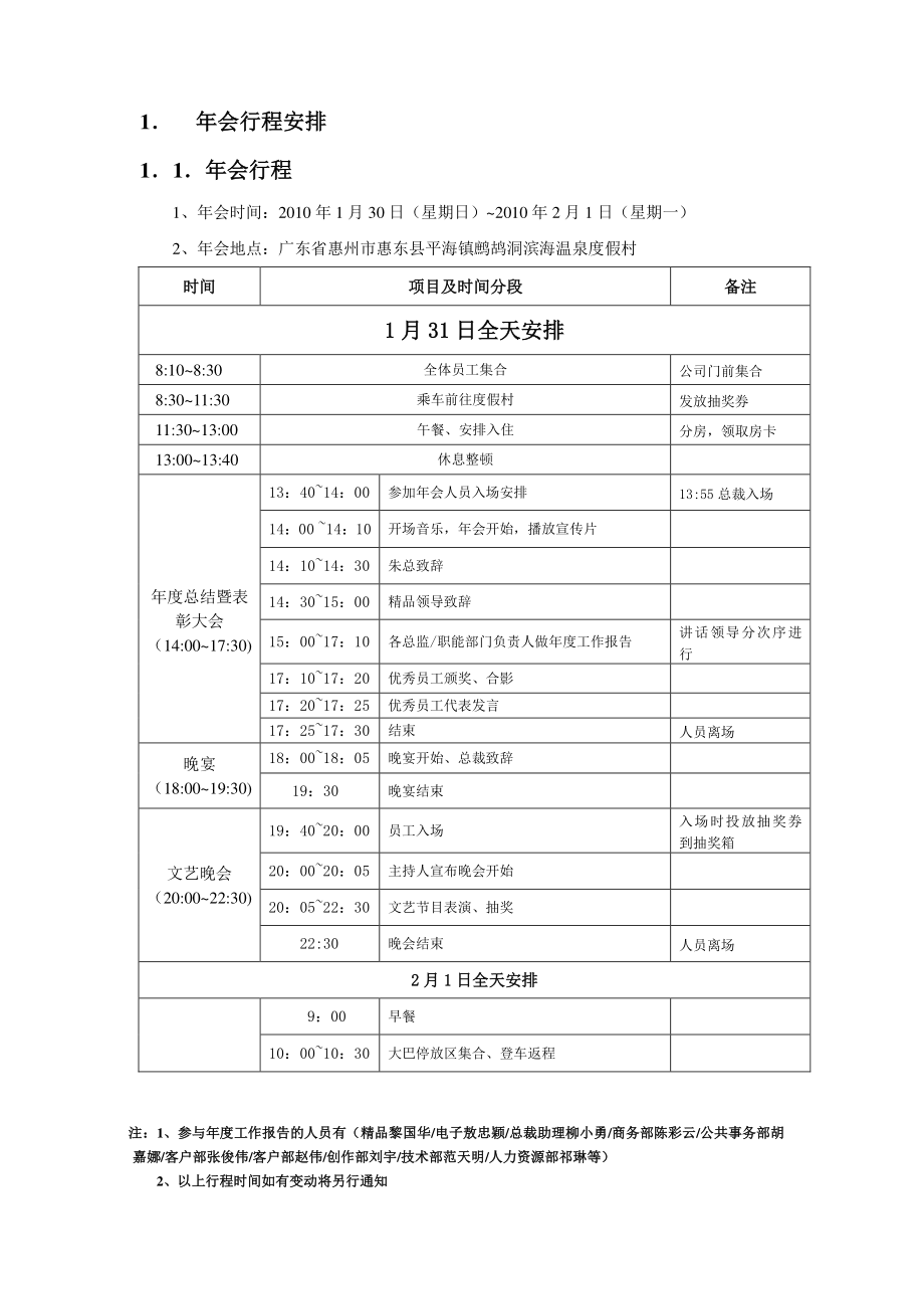 某公司旅游年会流程手册.docx_第2页