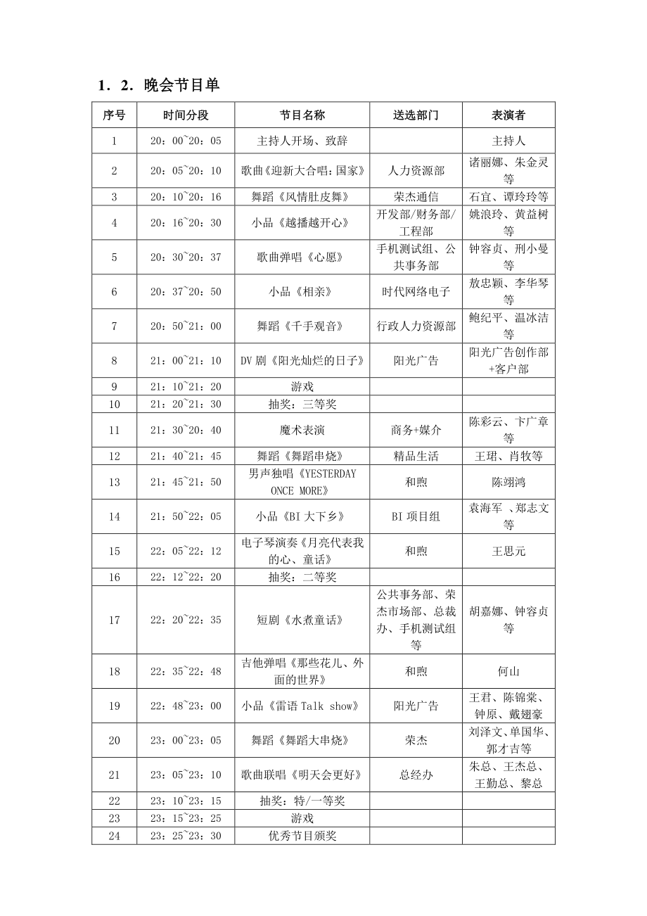 某公司旅游年会流程手册.docx_第3页