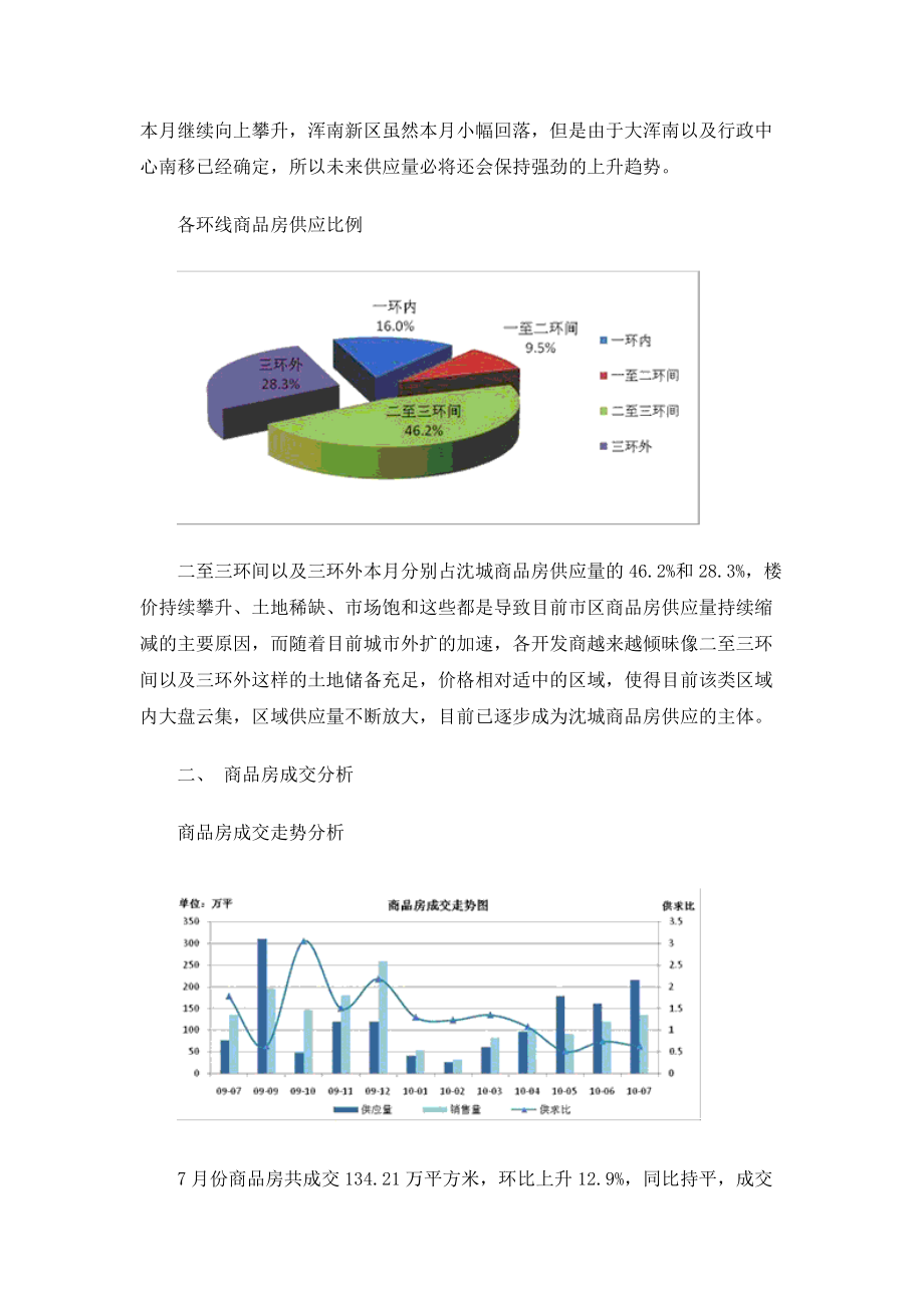 XXXX年7月沈阳房地产市场分析报告_18页.docx_第3页