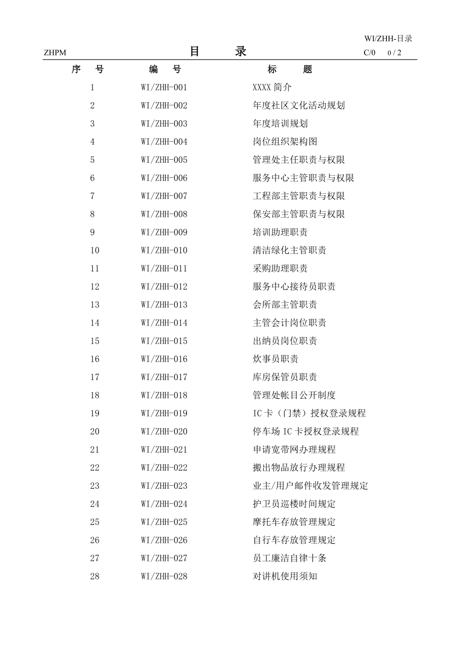 物业管理有限公司管理处工作手册.doc_第2页