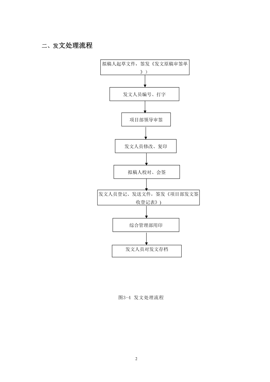 总承包项目管理流程图（DOC49页）.docx_第2页